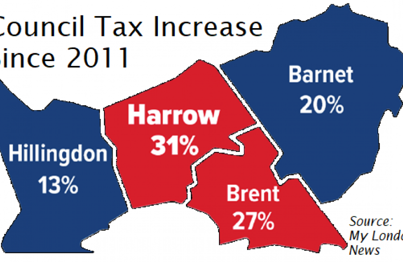 Harrow Labour Inflict the Biggest Tax Hike in London