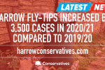Harrow Fly-tips increased by 3,500 cases in 2020/21 compared to 2019/20